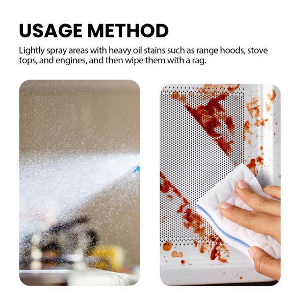 546375122 All Purpose Cleaner, Kitchen Range Hood Tile Wall Stubborn Oil Multi-Functional Detergent Detergent